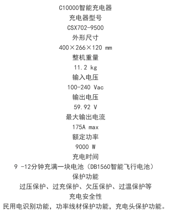 C10000 Charger (T50) - Image 4